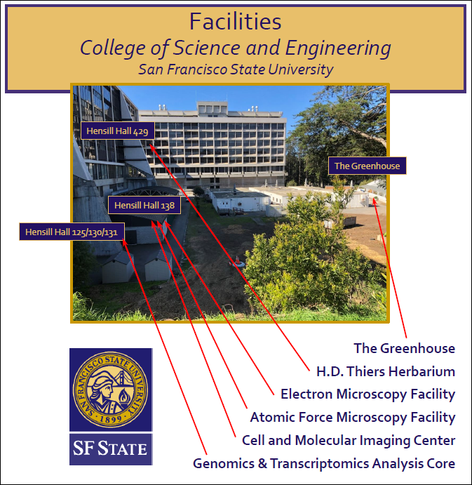 College of Science & Engineering Facilities Locations